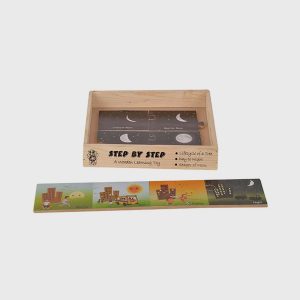 Step By Step I-Lifecycle of a Tree