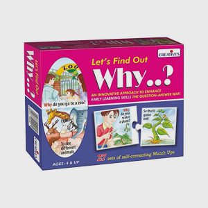 Let’s Find out- Why?